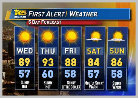 seattle-weather-forecast1